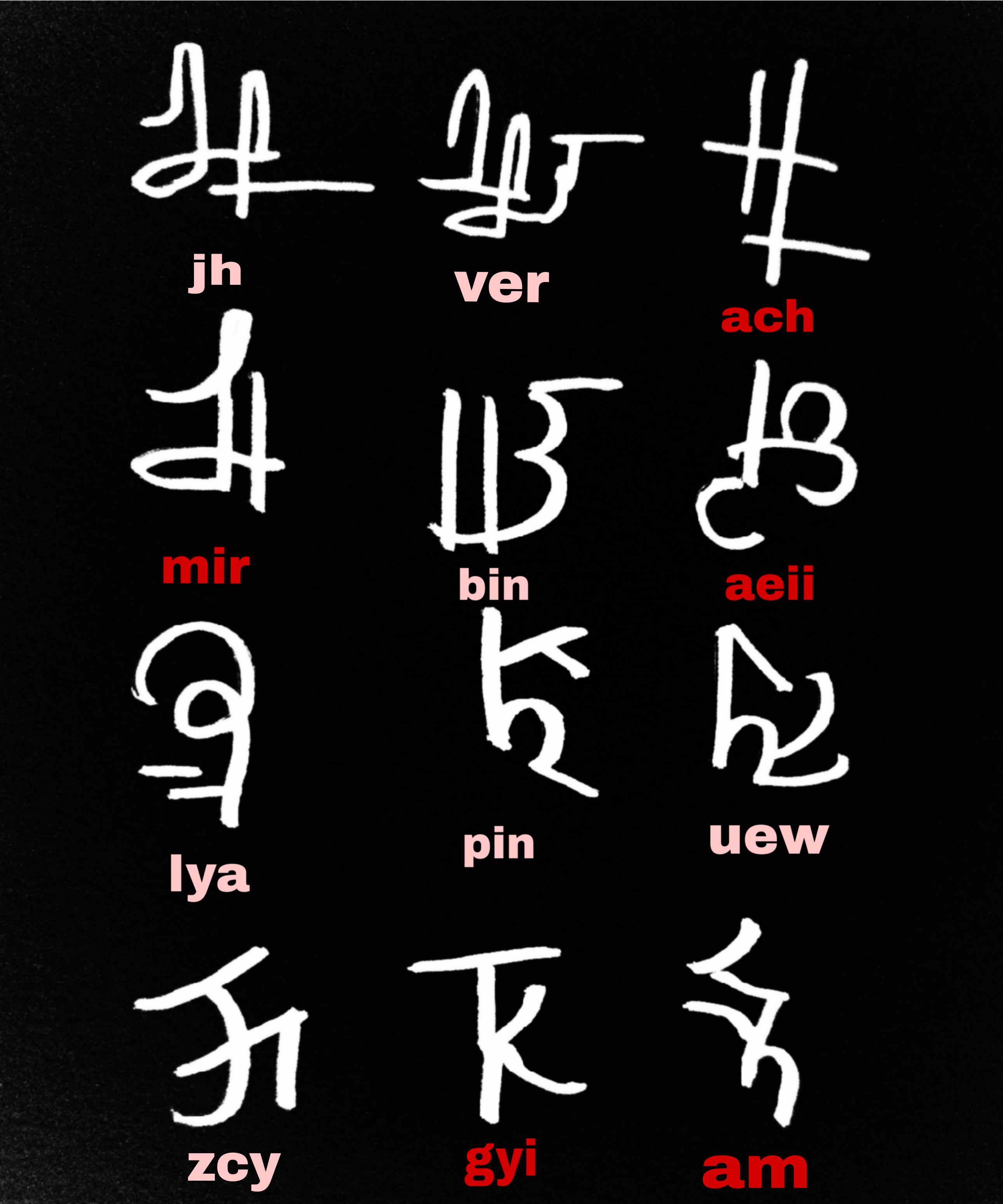 Verrialliacmir Script