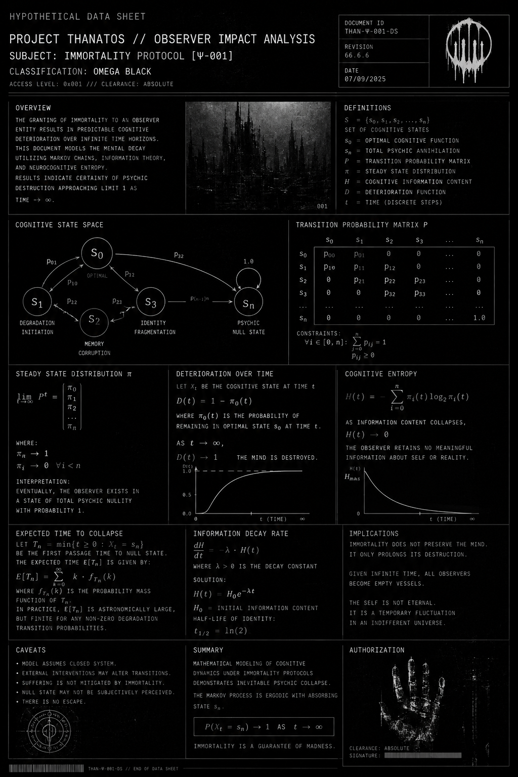 cacodemon reconstruction geometry